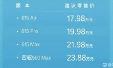 广汽丰田铂智4X全国店头上市，17.98万元起售